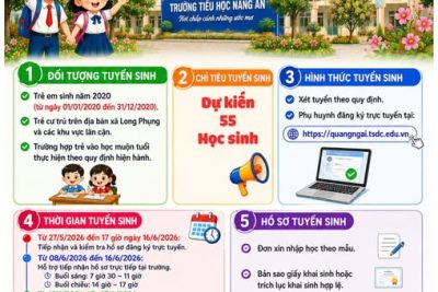 THÔNG BÁO TUYỂN SINH VÀO LỚP MỘT NĂM HỌC 2026 – 2027